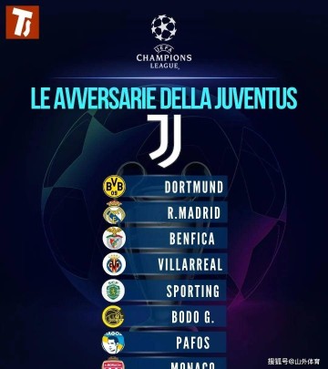 地狱模式!意甲四强欧冠抽签遇强敌,出线之路能否创造传奇?