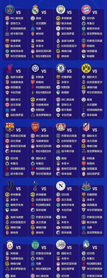 欧冠签运最差的顶级强队依旧是大巴黎?