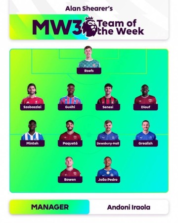 希勒评英超第三轮最佳阵:若昂-佩德罗、格拉利什、索博在列